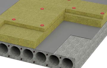 Gunton tapered roof insulation companies